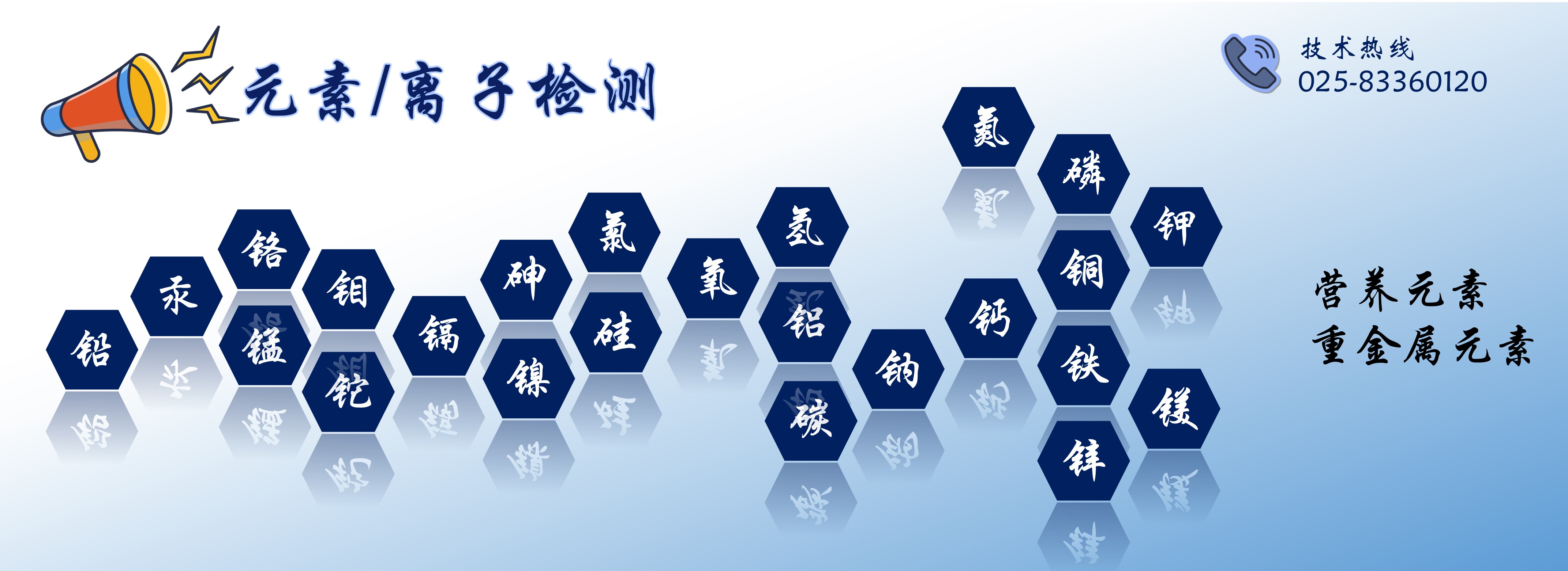 元素检测