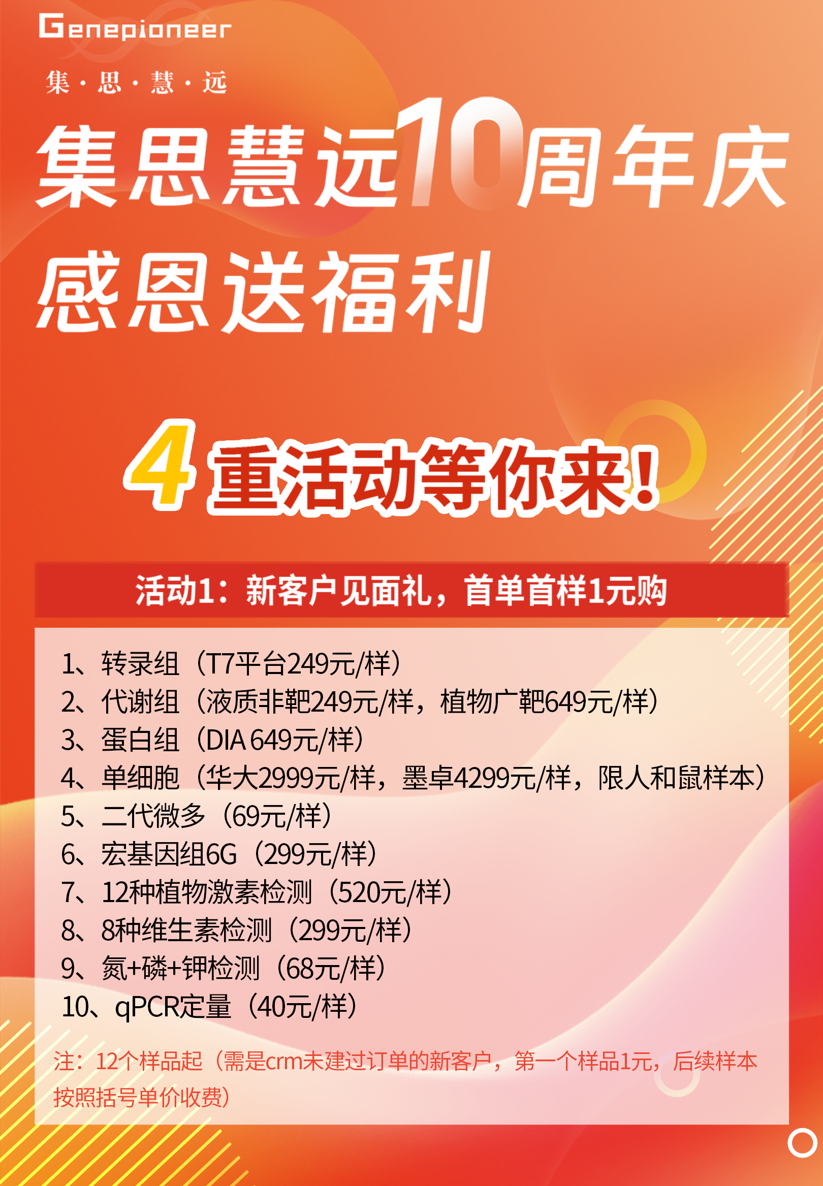 客户文章集锦|常规转录组如何发10+分文章？十周年重磅福利限时领！